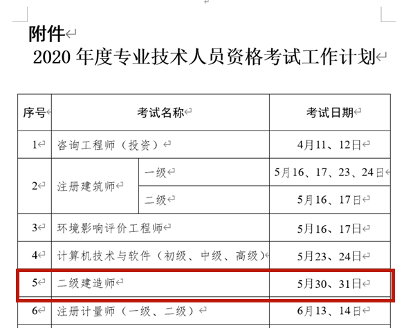 2省公佈20年二建考試時間1省二建報考不再進行現場審核