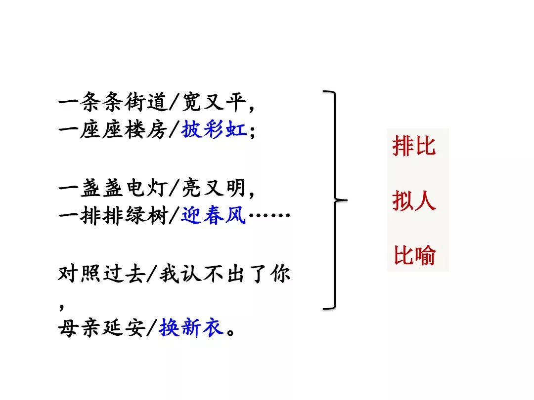 回延安笔记思维导图图片