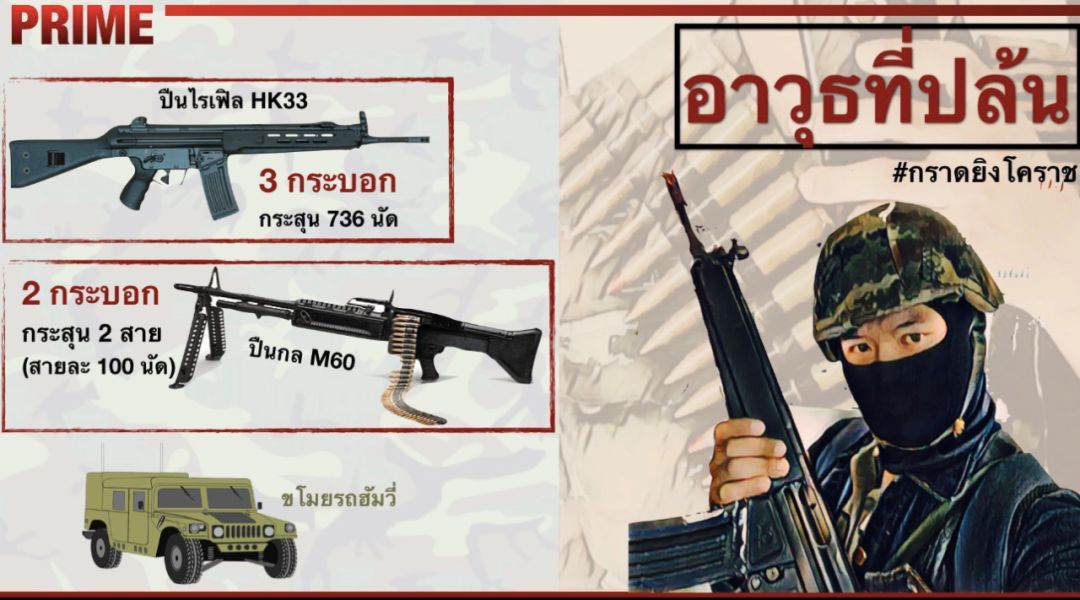 泰国枪击案现场视频曝光!近千发子弹!