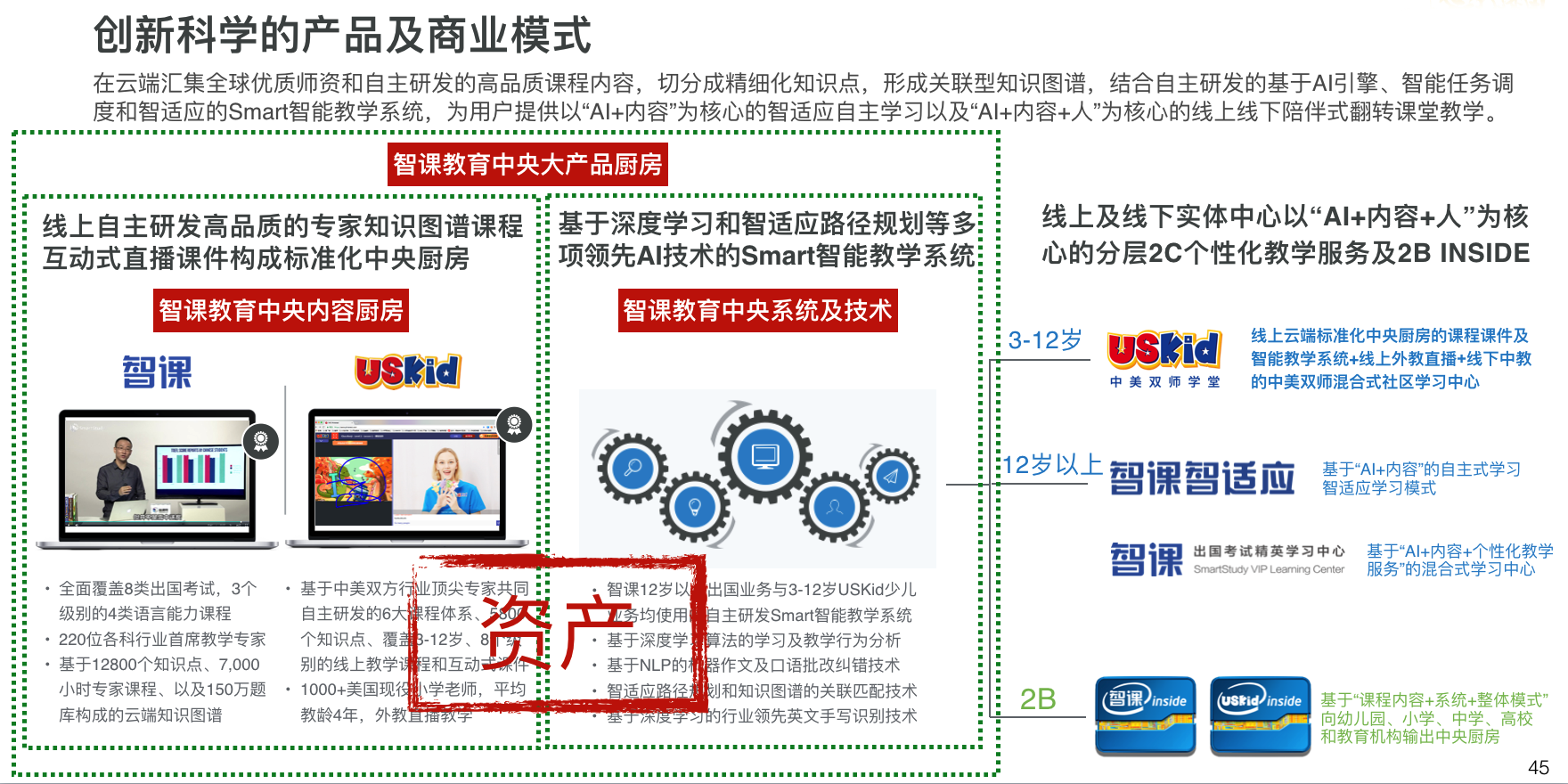 《疫情过后，双师模式或将霸占教育舞台的C位》