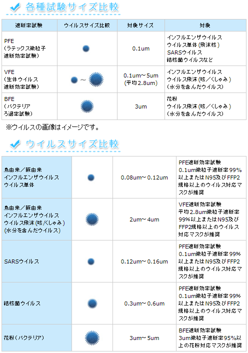 邮轮接连确诊感染者,日本政府和民众意识到了严重性_口罩