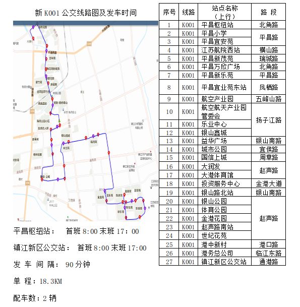 "新冠肺炎"期间,镇江新区公交新k001路2月9日起对公交线路运营时间作