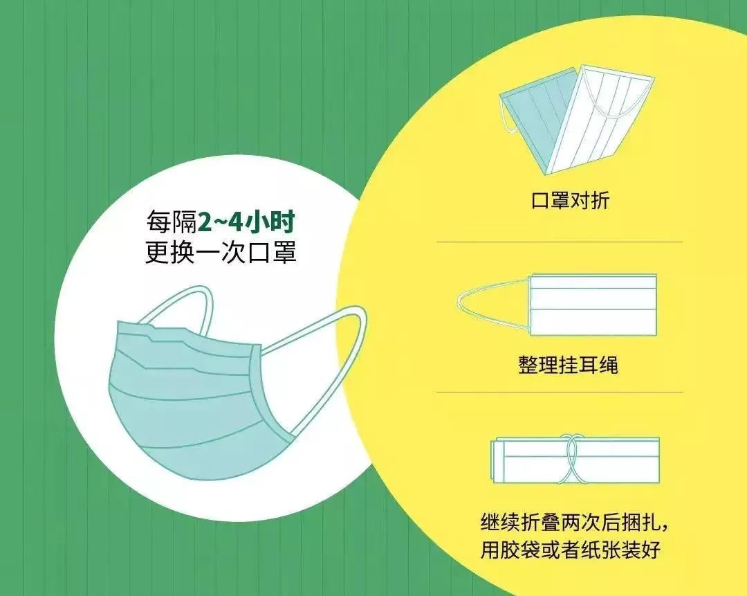 口罩属于什么垃圾焚烧后就安全了吗