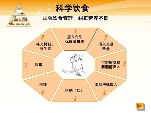 疫情防控吃好喝好很重要这份营养膳食指导请您收好