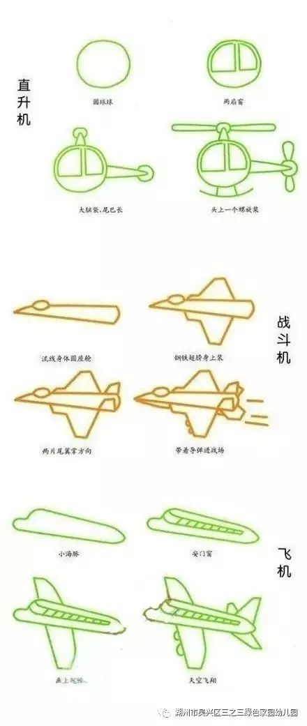 停课不停学在家学本领简笔画