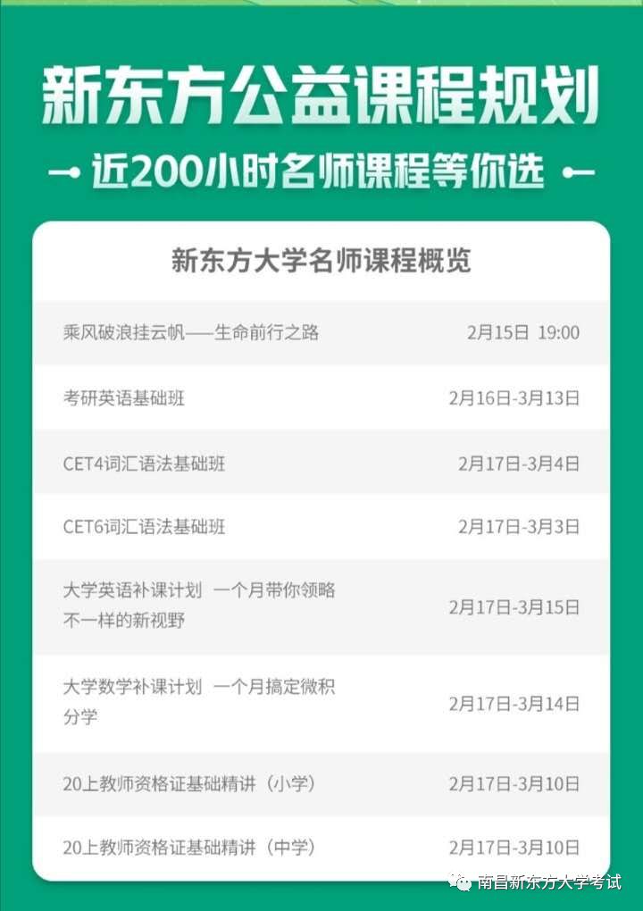 停課不停學新東方向全國大學生免費提供四六級考研教資在線課程文中