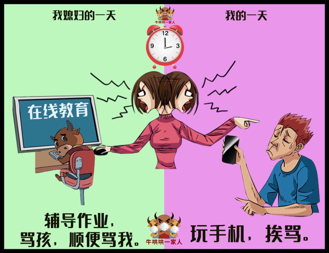 在家不能出门的日子,我每一天都是这样过的