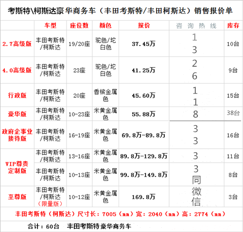 鹤岗晓骄汽车：新时代下的创新与挑战
