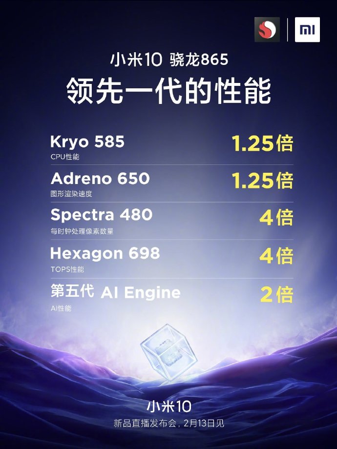 雷军评小米10搭载的骁龙865处理器性能非常强悍
