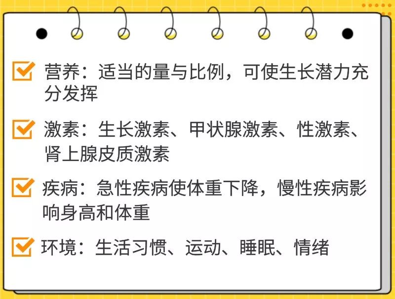 西南儿童医院怎么样增高可信吗