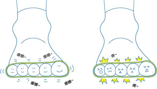 五指襪的另一個好處就是不會像普通襪子那樣穿久了會磨出一個洞.