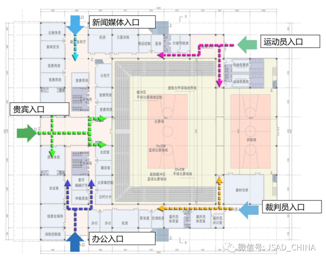 体育功能布局在新冠肺炎爆发之际,武汉利用体育馆,展览馆打造方舱医院
