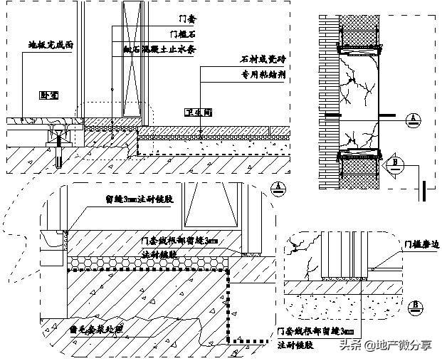 10,厨卫门套,门槛石安装示意图29,厨卫门套,门槛石安装示意图18,厨卫