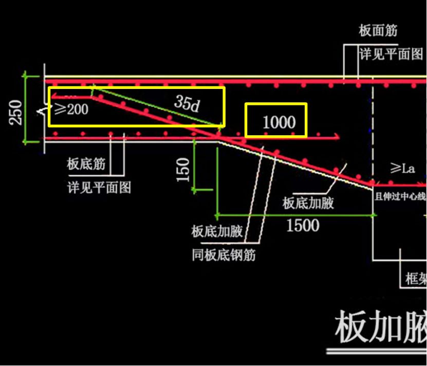 如何用gtj2018處理板加腋