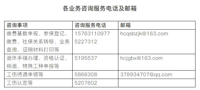 线上办帮您办延后办快速办环翠社保服务发布温馨提示