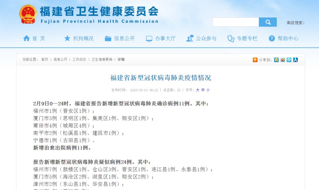 福建省新型冠状病毒肺炎疫情情况