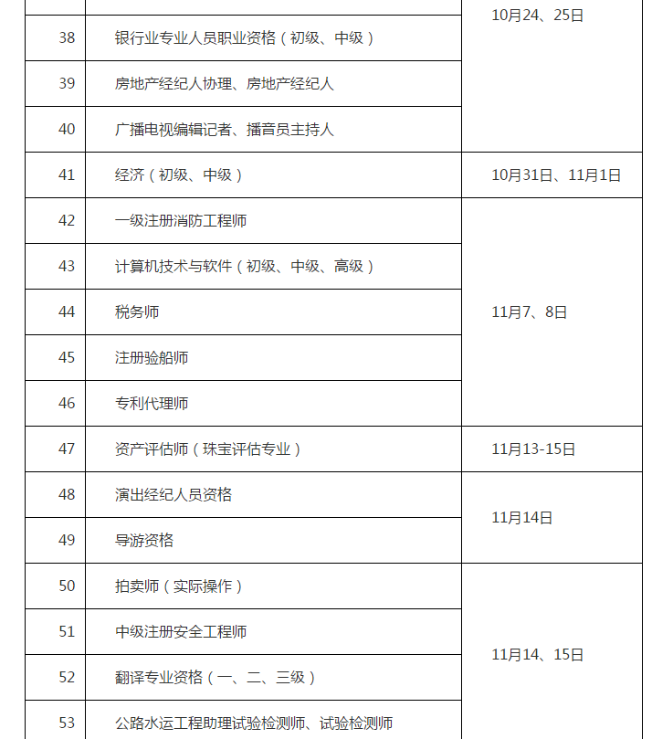 2020年演出經紀人資格考試時間定了