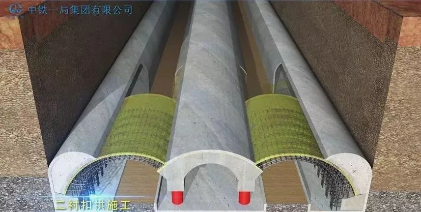 pba工法,矿山法,crd工法等!