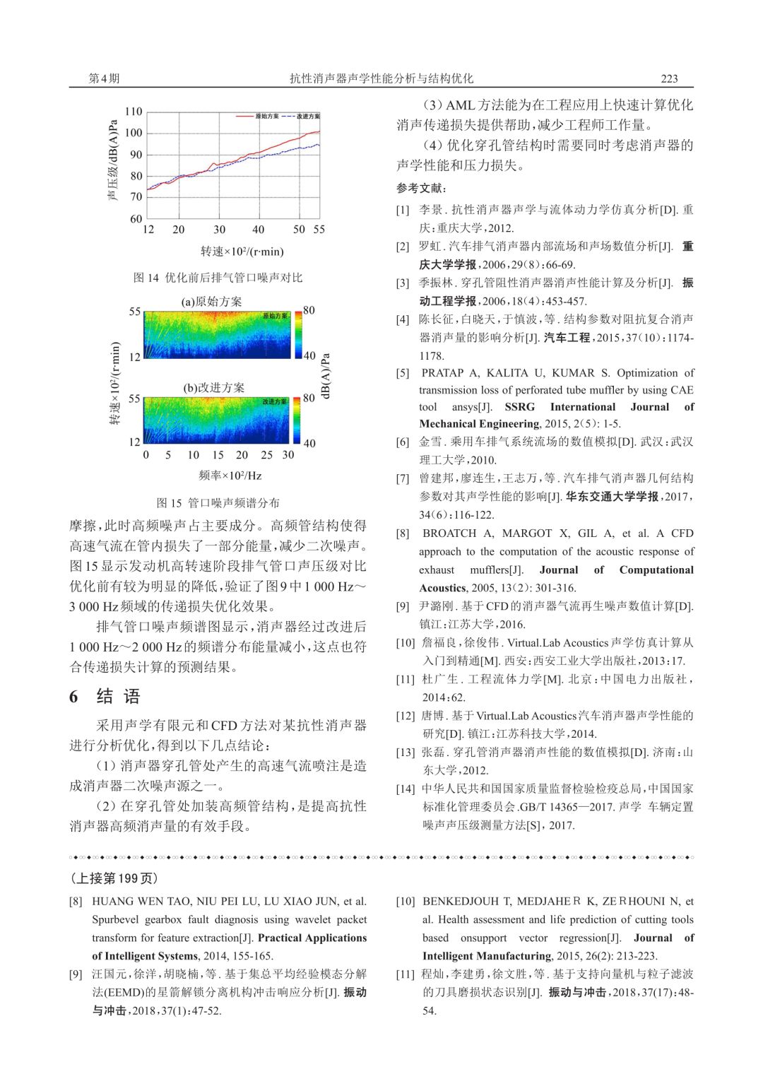 抗性消聲器聲學性能分析與結構優化_搜狐汽車_搜狐網