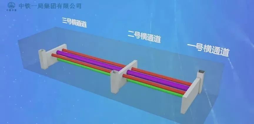 pba工法,矿山法,crd工法等!