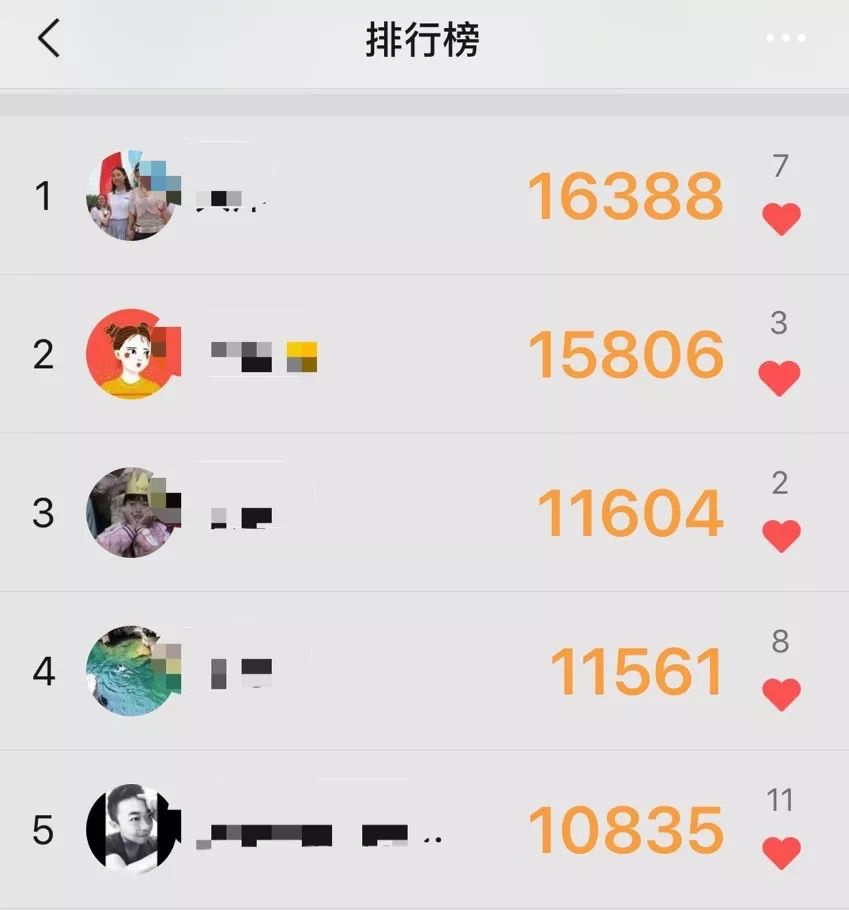 最近微信步数每天上万的人到底在做什么