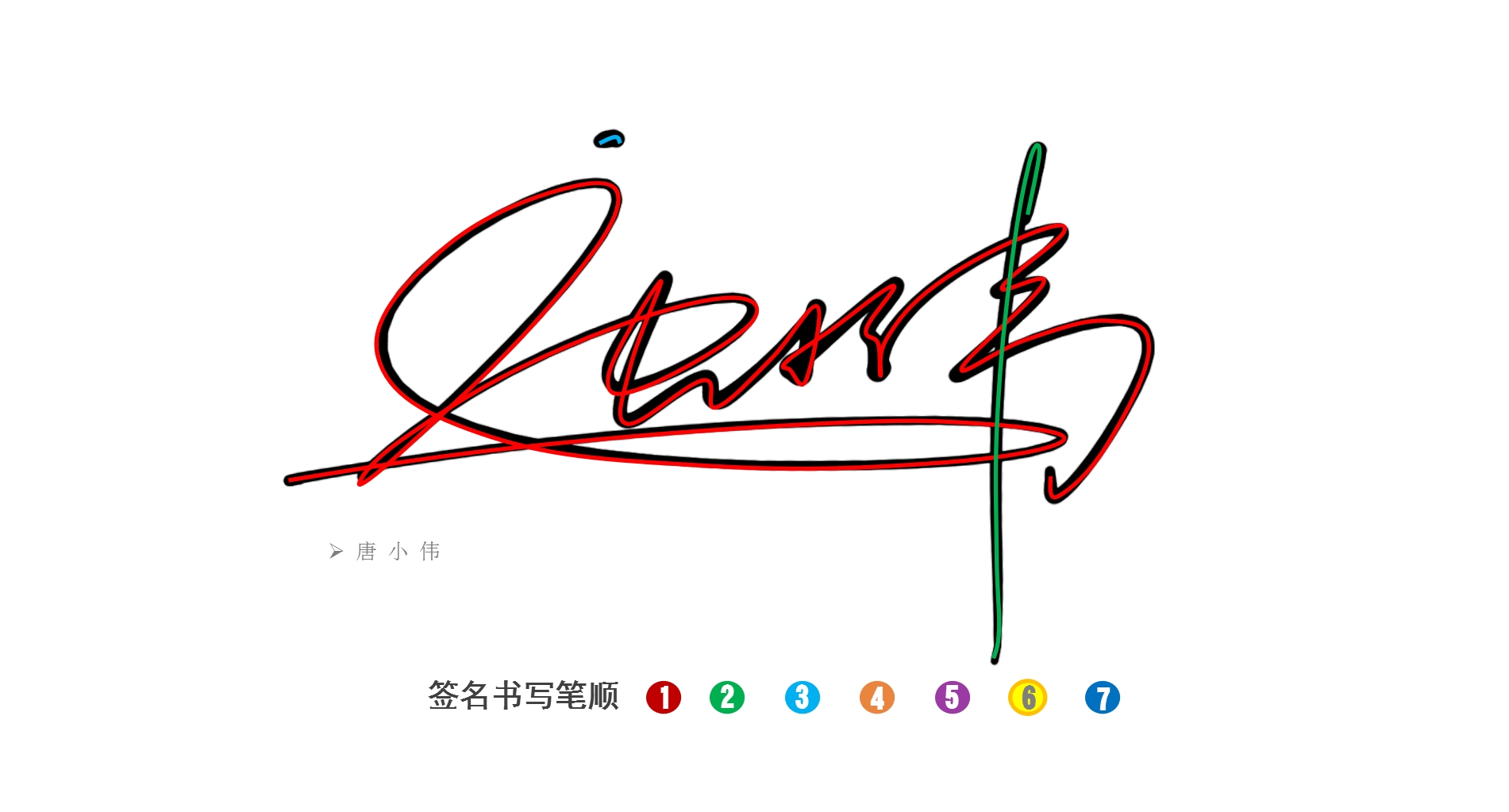 王建国王俊凯张建军刘志伟等几十个客户签名设计带笔顺说明丨签名设计