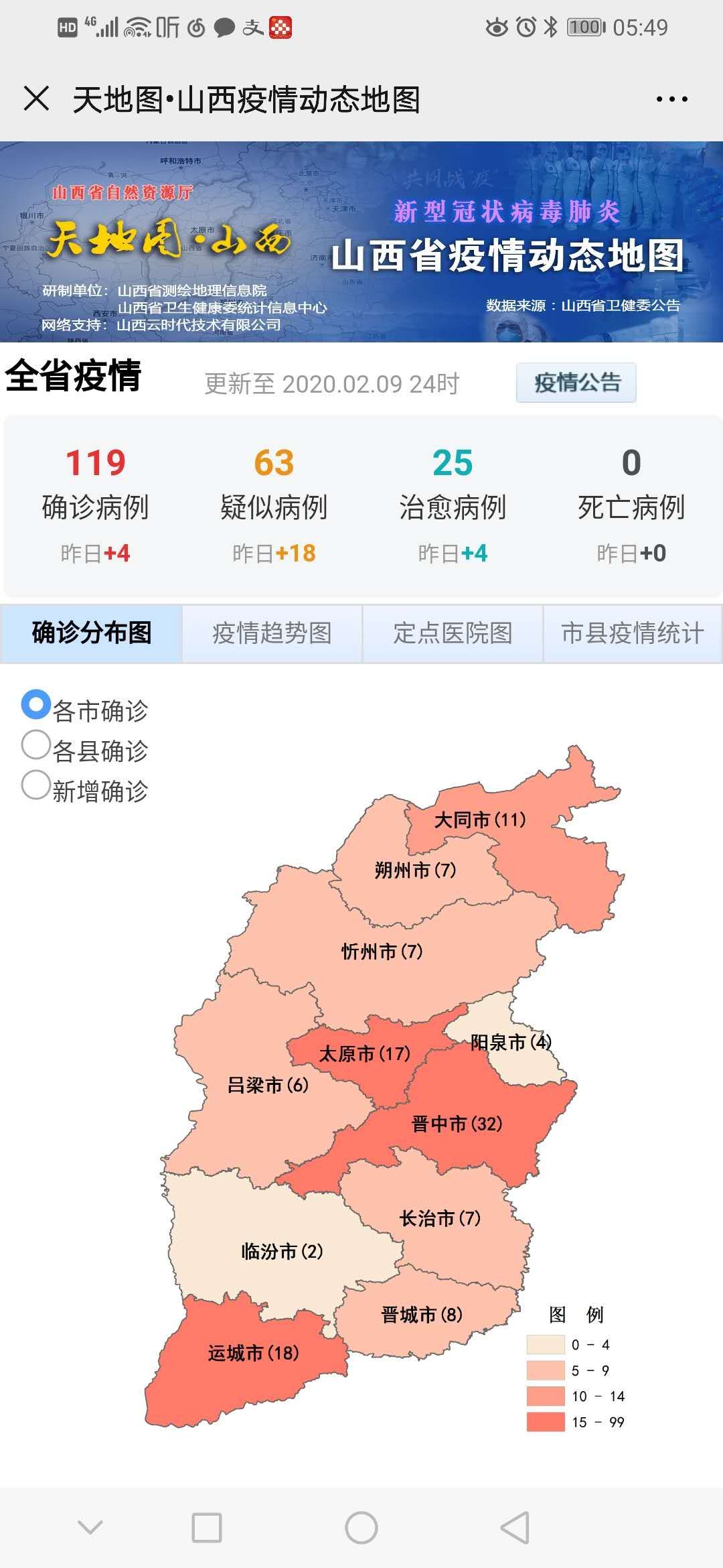 山西疫情地图图片