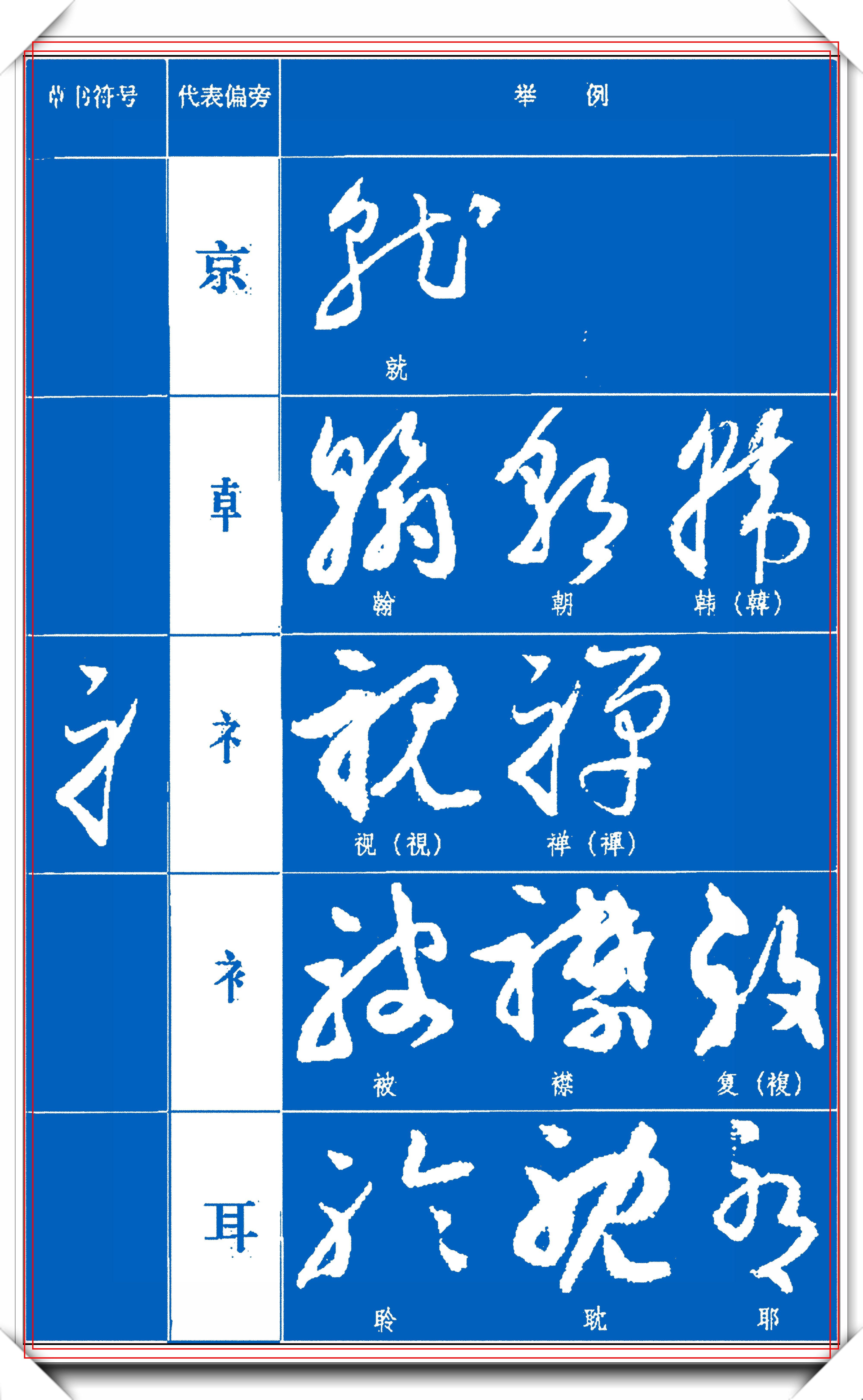 草書是按一定規律將字的點劃畫連字,結構簡省,偏旁假借,並不是隨心所