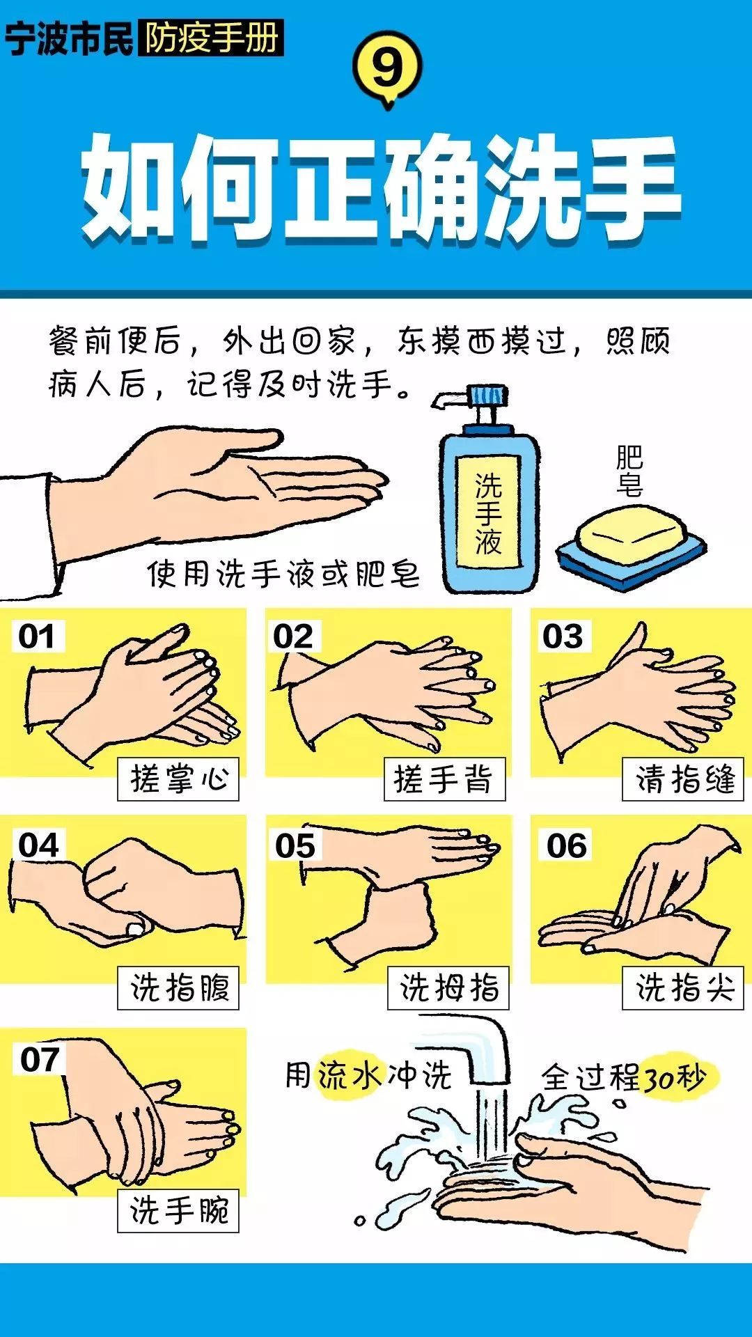 新冠肺炎防控宁波市民漫画版防疫手册出炉请收好了