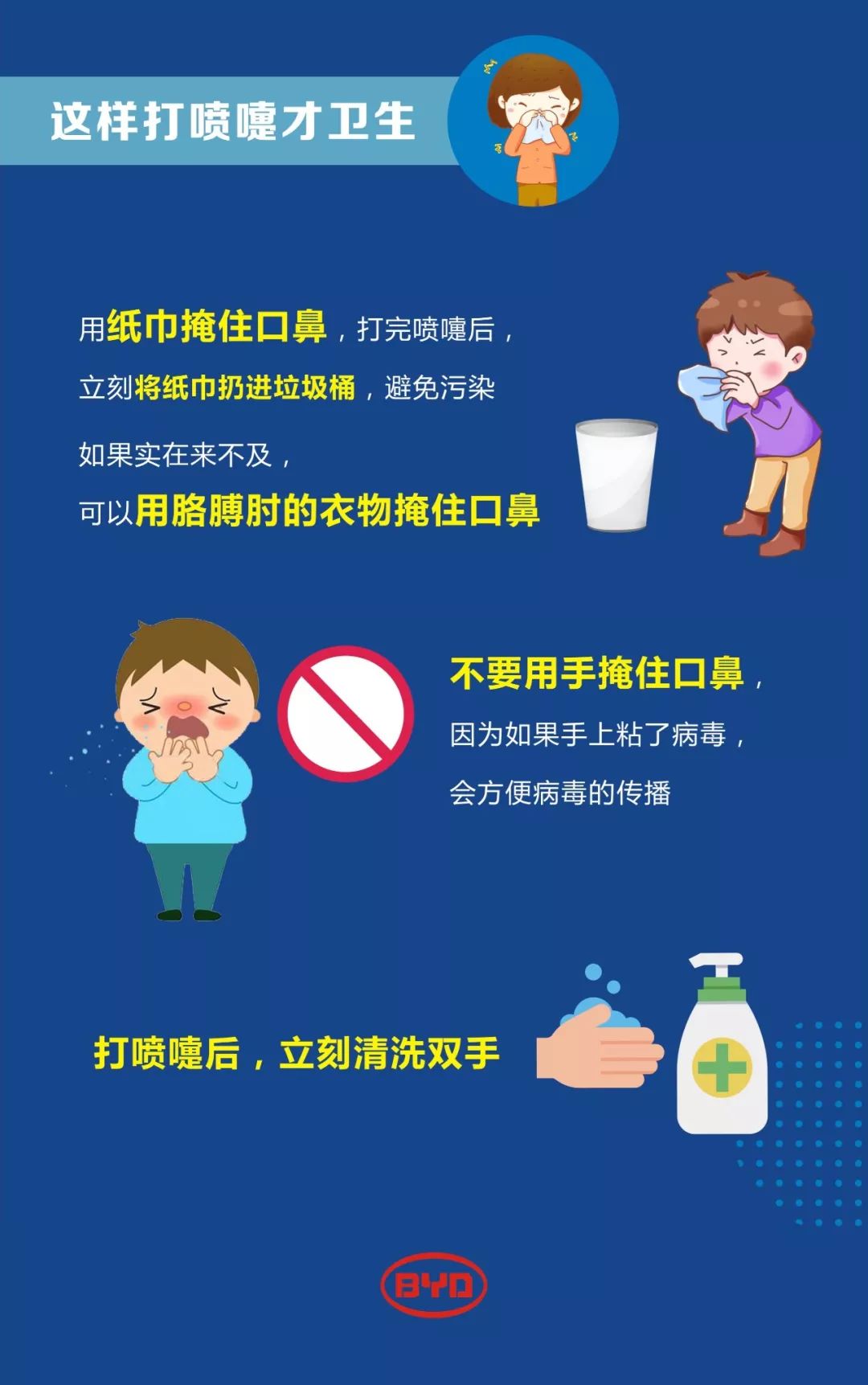 防控新型肺炎个人防疫小贴士