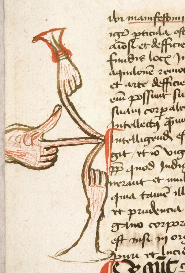 打屁股比手势阅读论中世纪手的使用