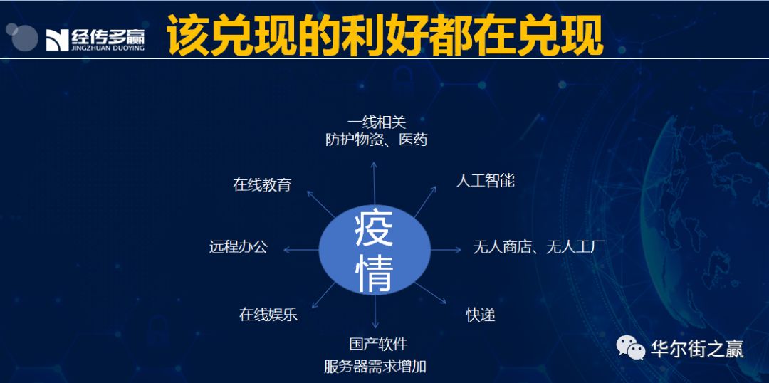 口罩的发散思维图片