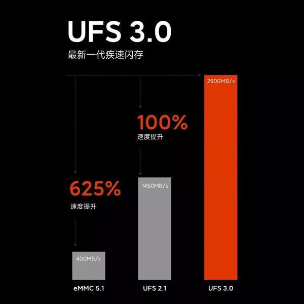 小米10曝猛料：四项之最、十年梦幻旗舰