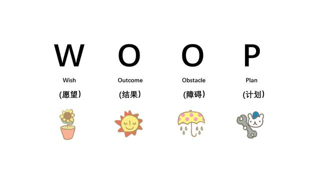 woop 来自搜狐网