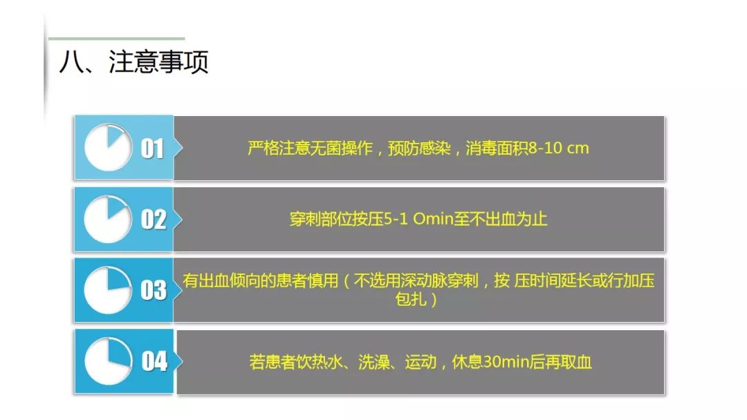 ppt动脉血气分析采集方法及注意事项
