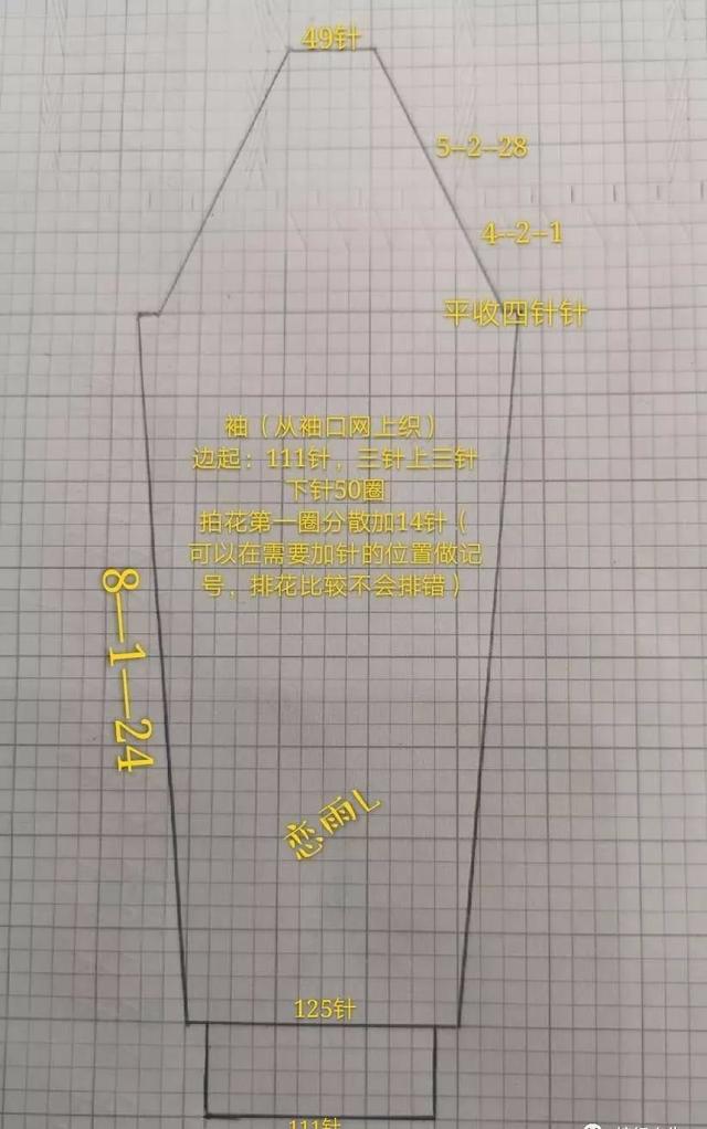 外国棒针大衣 图解图片