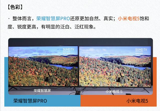 拆机把小米拆哭了卢伟冰承认小米电视与荣耀智慧屏之间差距大