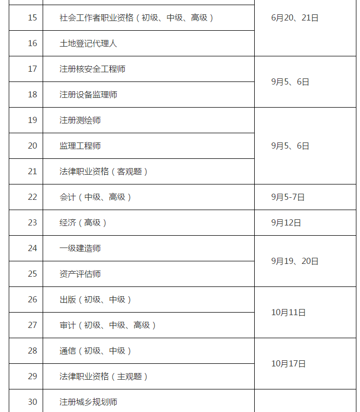 2020年演出經紀人資格考試時間定了