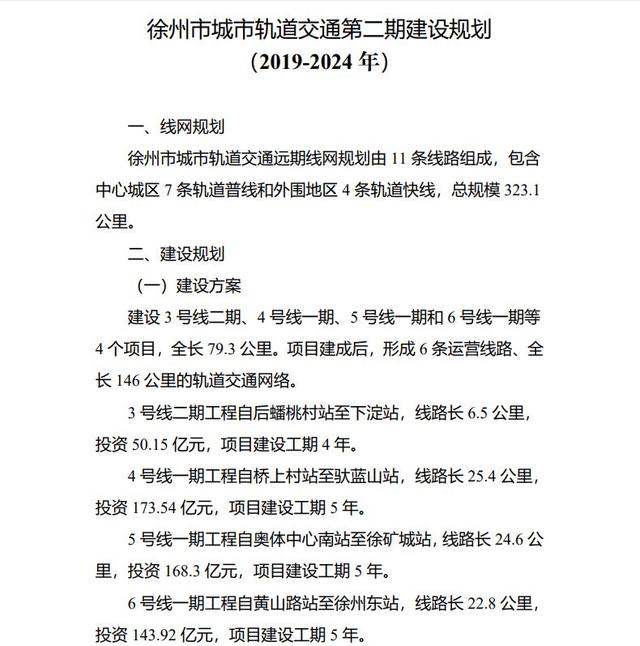 徐州地铁第二期建设规划已批复又来4条地铁徐州要发达了