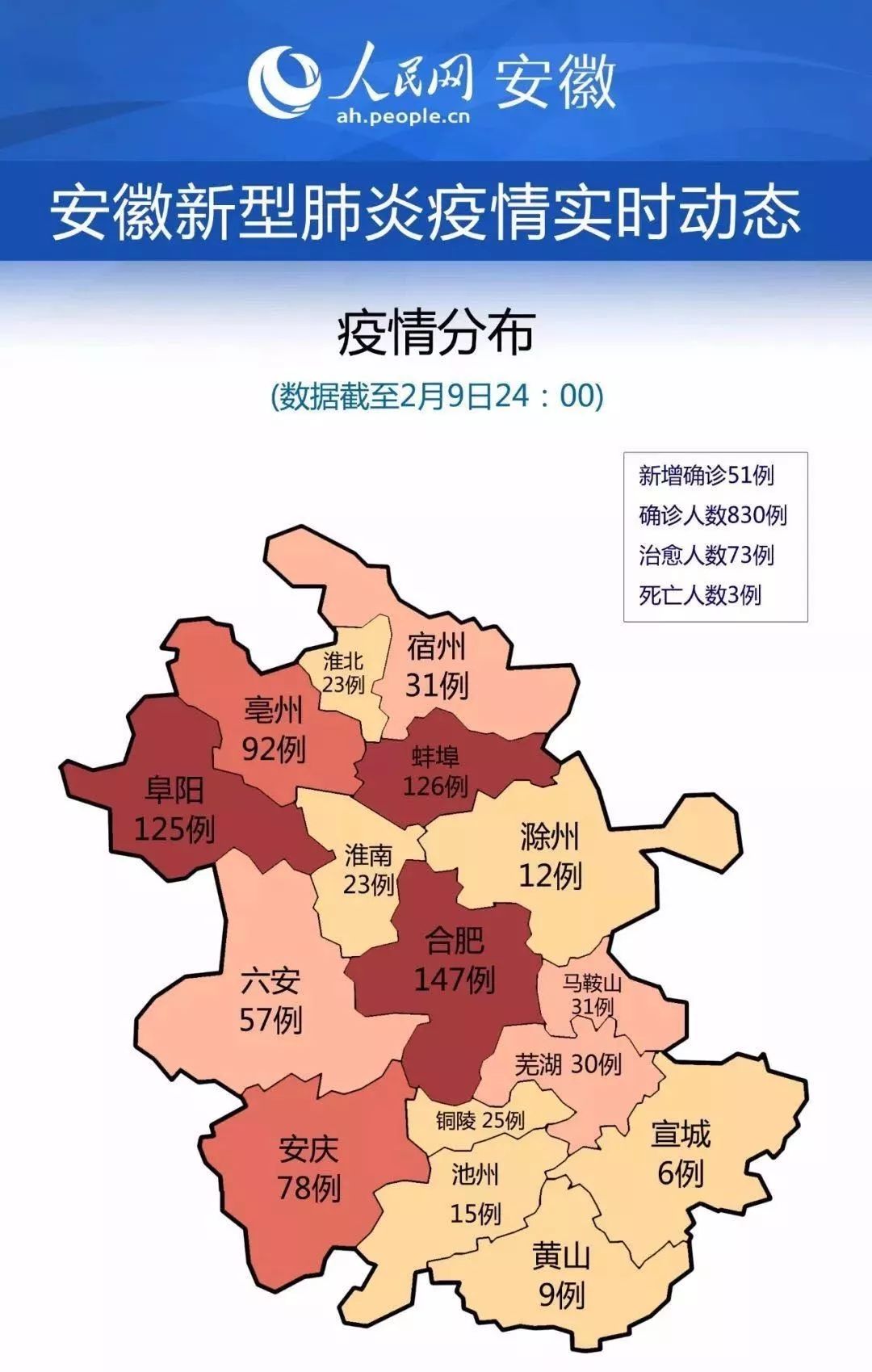 最新淮南新增确诊病例1例新增疑似病例1例附新增确诊病例基本情况和