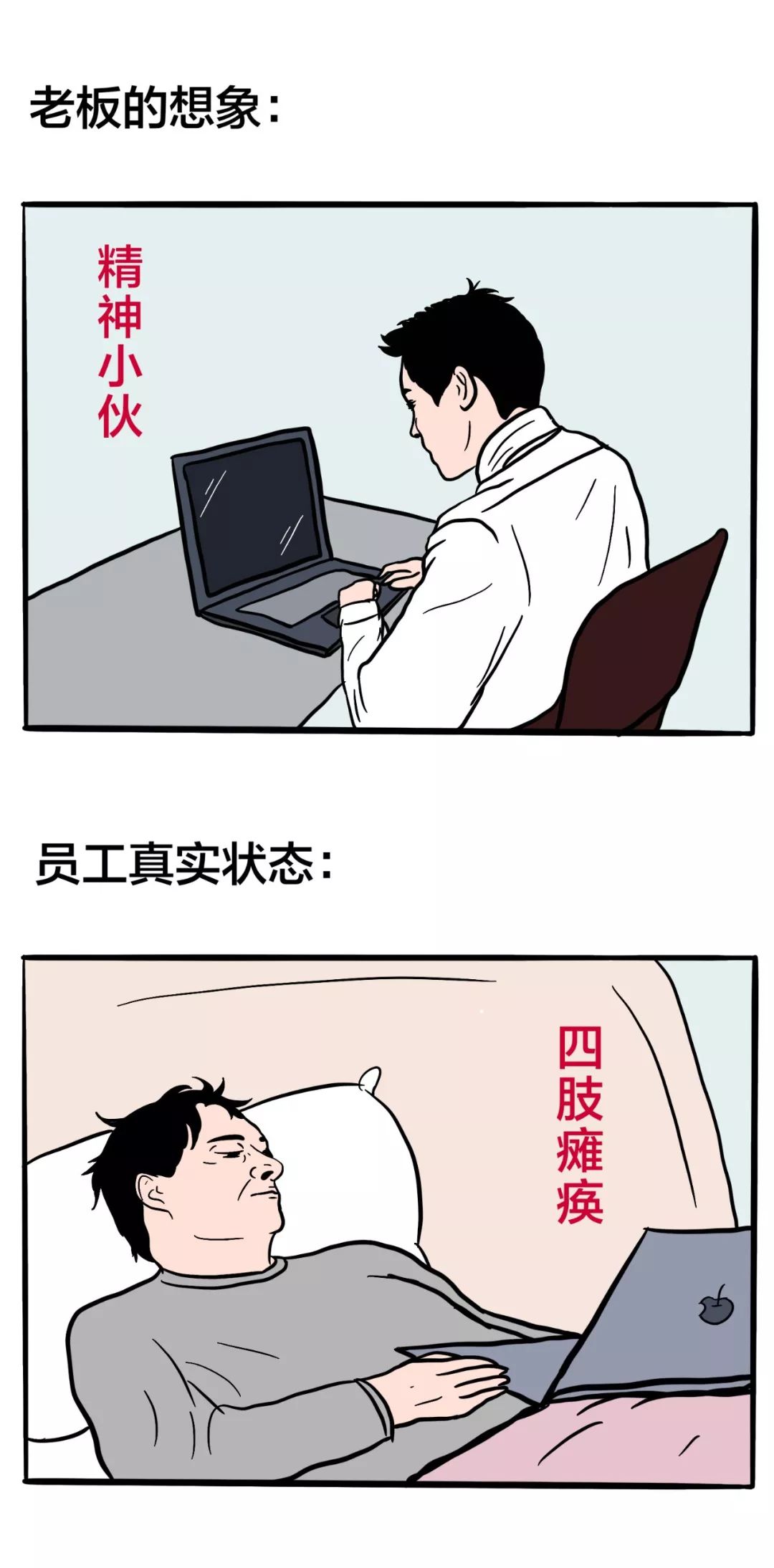 老板以为员工的工作状态是埋头苦干,实际上连ppt都是躺着完成的6 ppt