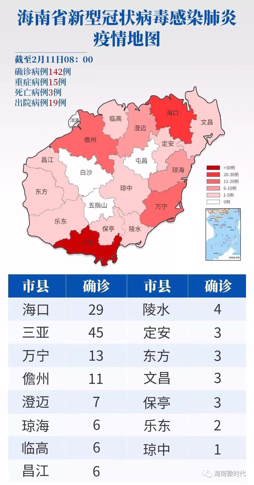 海南疫情最新情况图片