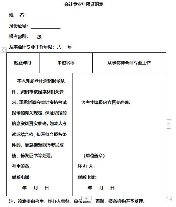 2020年中级会计师报名条件详解工作年限报考条件符不符合报名看这里