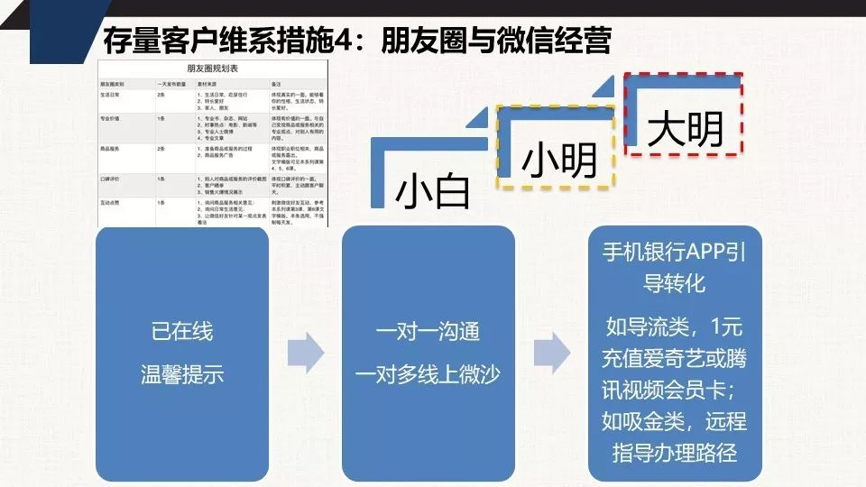 编者按以上信息内容按博弈师资合作伙伴旗下冯美迎老师课程解析进行