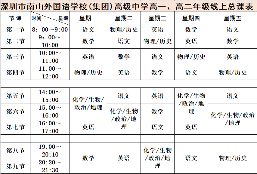 高三寒假在家作息時間安排2020屆寒假21天計劃08羅湖高級中學09鹽田