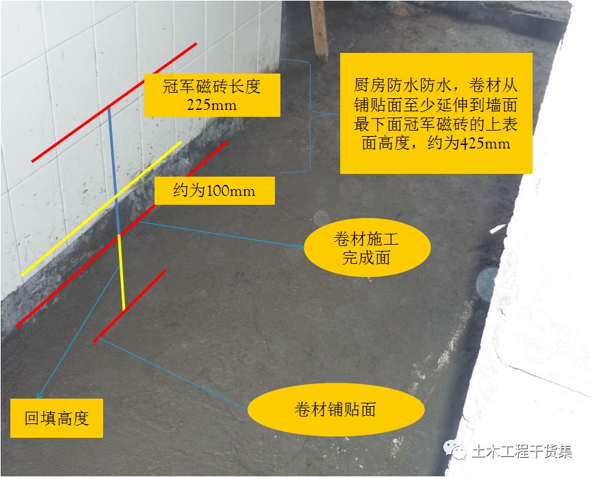 厨房卫生间防水施工工艺标准做法