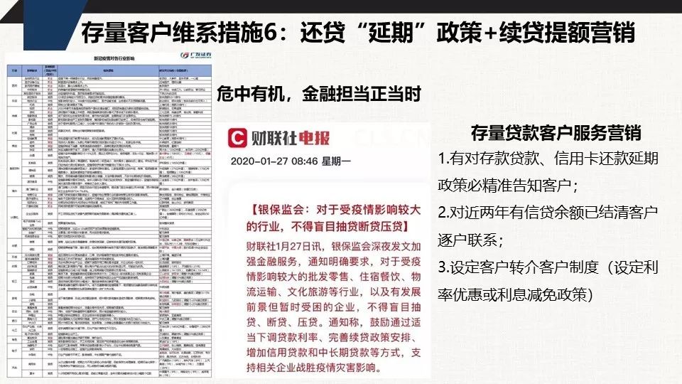 编者按以上信息内容按博弈师资合作伙伴旗下冯美迎老师课程解析进行