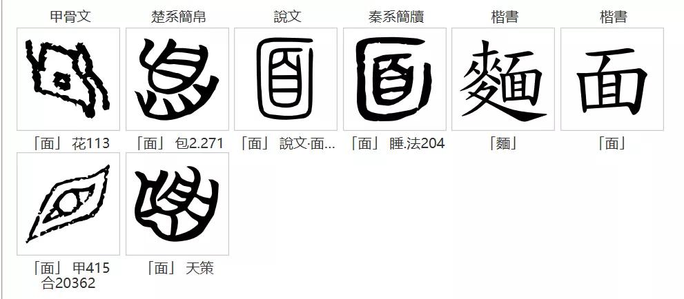 面:象形甲骨文字形,里面是目字,外面表示面庞