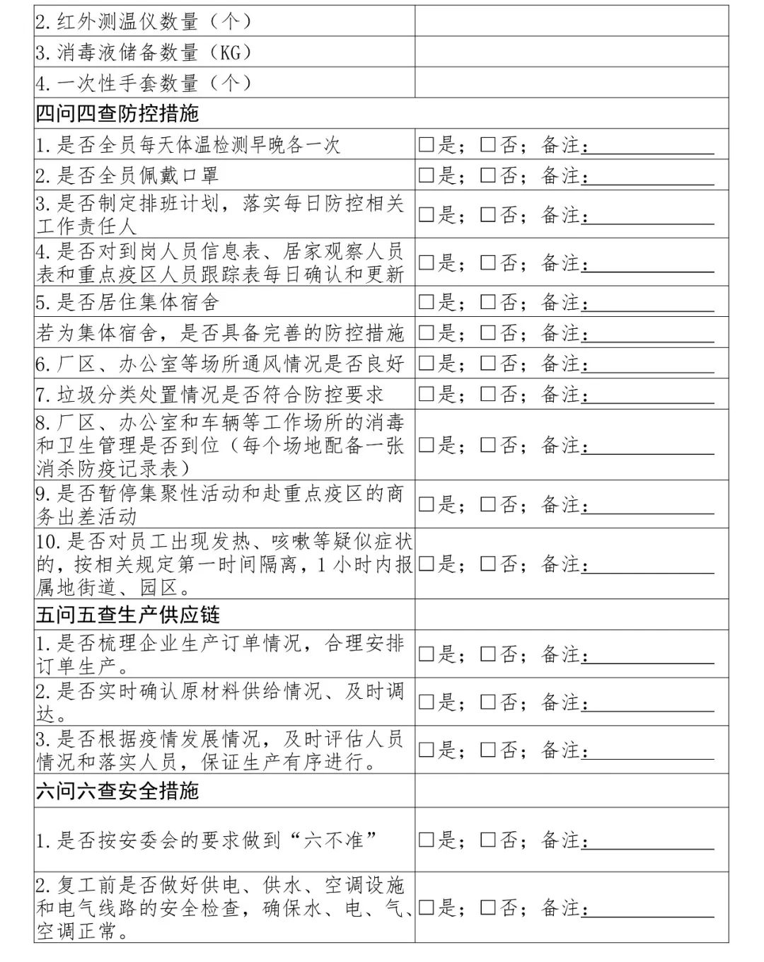 拱墅创新推出企业有序复工现场审核"七问七查"工作法