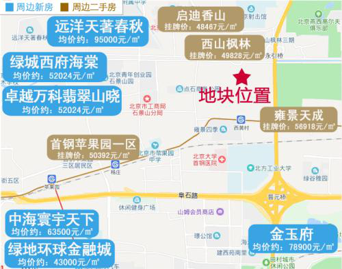 首创底价摘石景山西黄村优质综合用地禧悦学府再添商业利好
